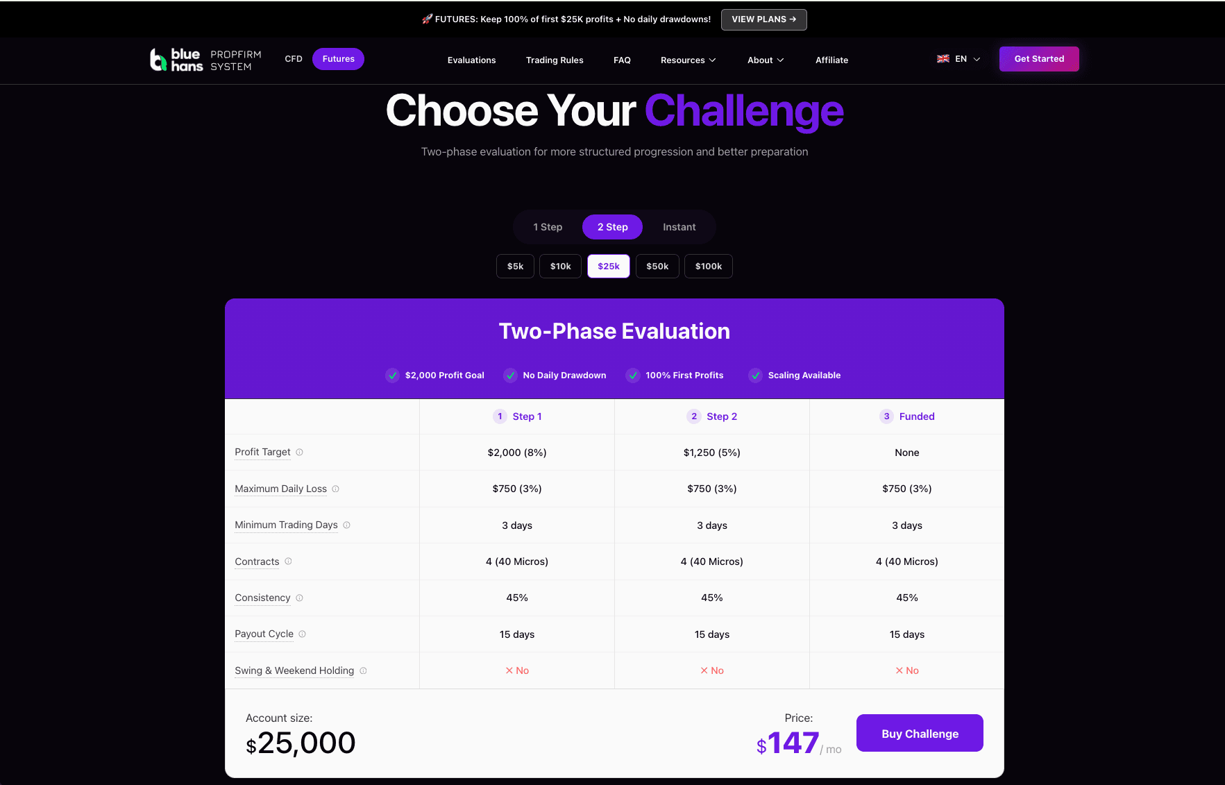 PropFirm System Preview 3