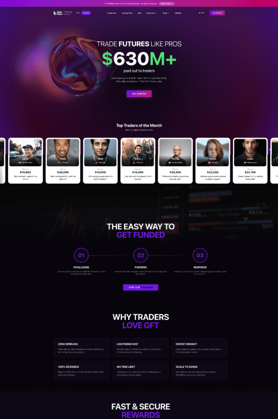 Fintech & regulated systems — Preview 2